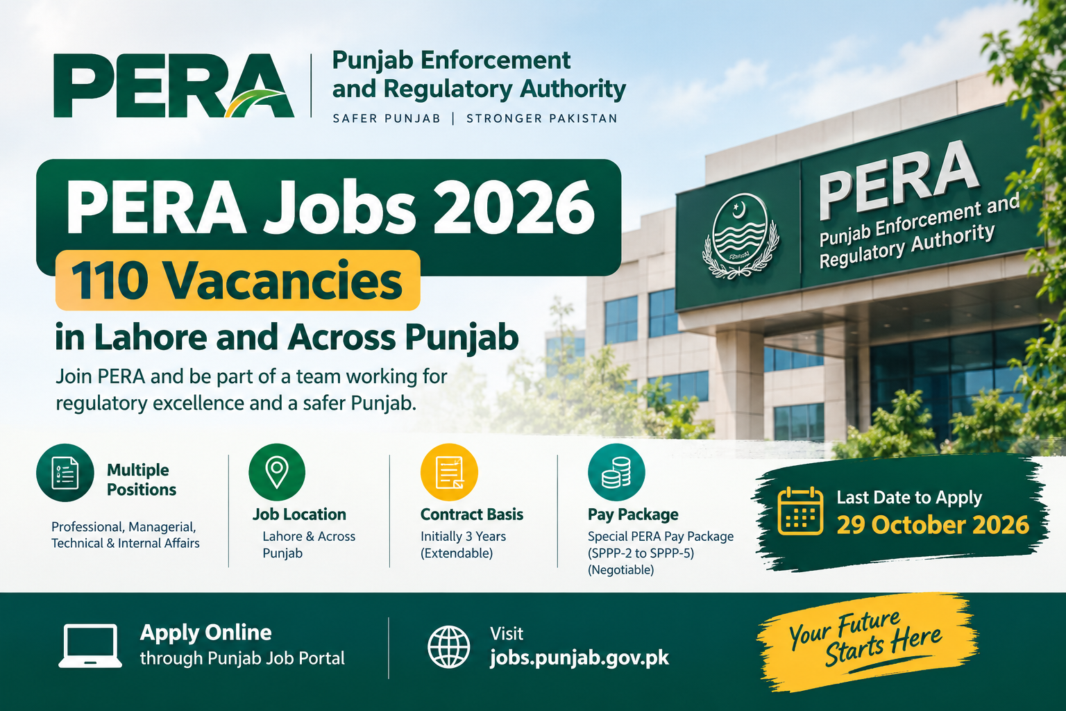 PERA Jobs 2026 Recruitment Announcement
