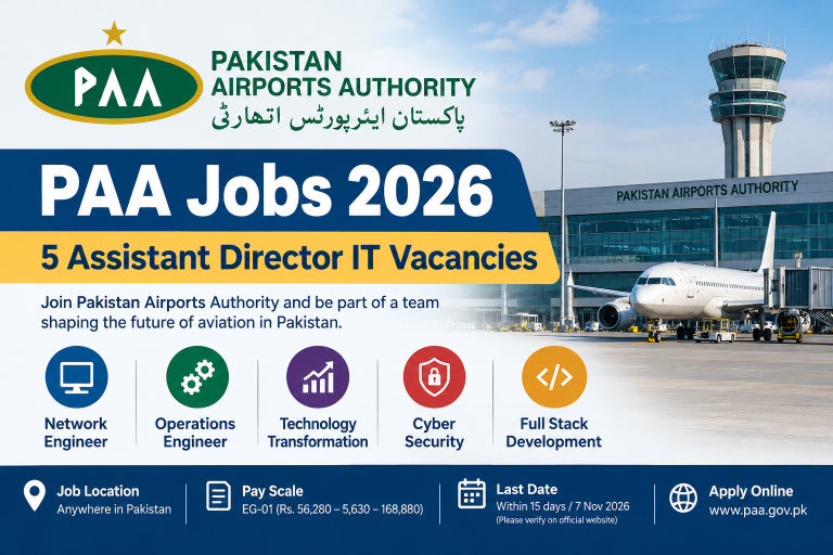 Pakistan Airports Authority PAA Jobs 2026