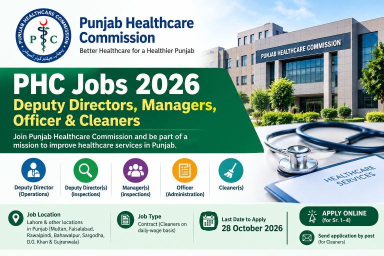 Punjab Healthcare Commission PHC Jobs 2026