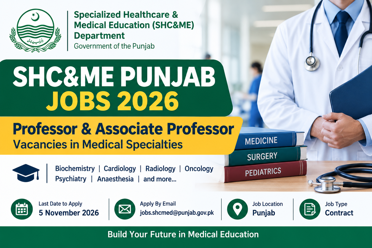 SHC&ME Punjab Jobs 2026
